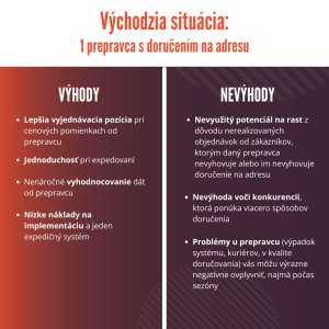 #7 Vzdelávačka s Neoshipom: Koľko a aké spôsoby doručenia je vhodné mať v košíku