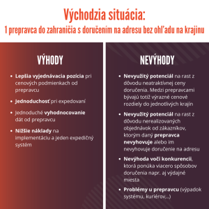 #7 Vzdelávačka s Neoshipom: Koľko a aké spôsoby doručenia je vhodné mať v košíku